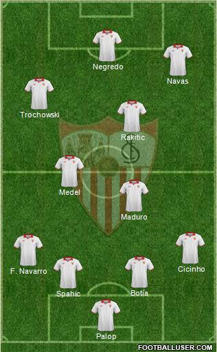 Sevilla F.C., S.A.D. Formation 2012