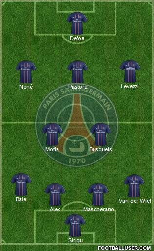Paris Saint-Germain Formation 2012