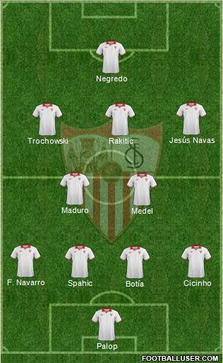 Sevilla F.C., S.A.D. Formation 2012