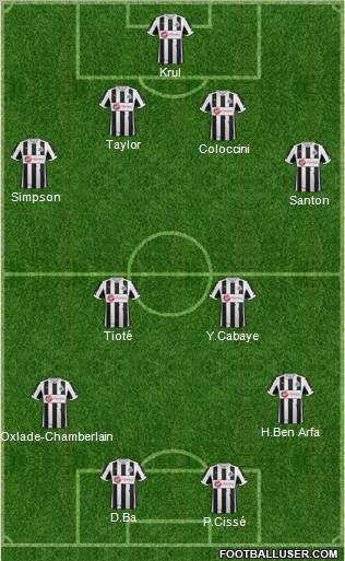 Newcastle United Formation 2012