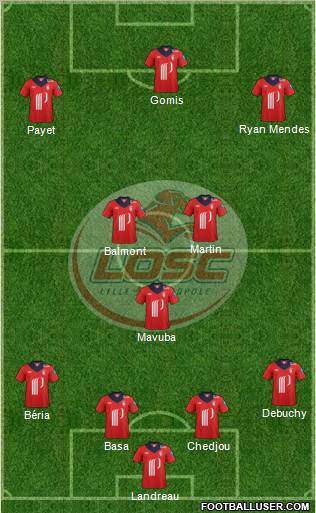 LOSC Lille Métropole Formation 2012
