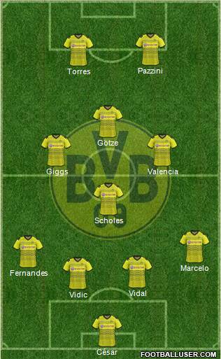 Borussia Dortmund Formation 2012