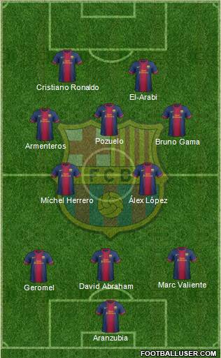 F.C. Barcelona Formation 2012