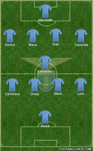 S.S. Lazio Formation 2012