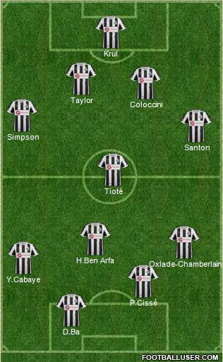 Newcastle United Formation 2012