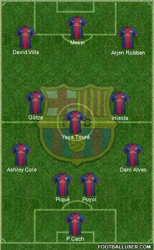 F.C. Barcelona Formation 2012
