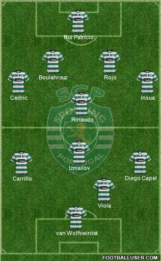 Sporting Clube de Portugal - SAD Formation 2012