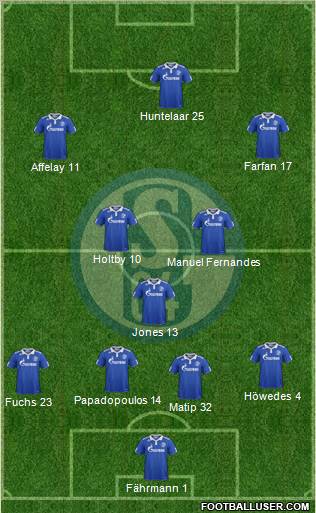 FC Schalke 04 Formation 2012