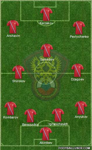 Russia Formation 2012