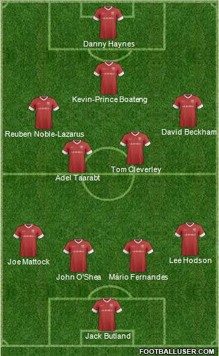 Barnsley Formation 2012