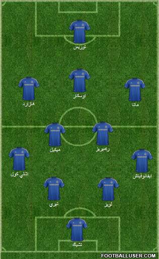 Chelsea Formation 2012