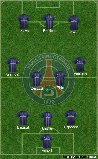 Paris Saint-Germain Formation 2012