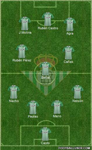 Real Betis B., S.A.D. Formation 2012