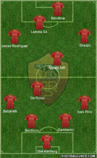 AS Roma Formation 2012