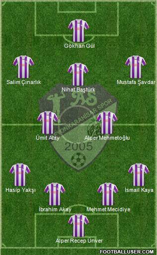 Afyonkarahisarspor Formation 2012