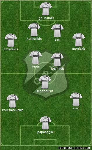 OFI Crete Formation 2012