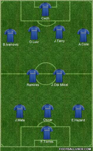 Chelsea Formation 2012