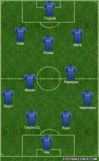 Chelsea Formation 2012