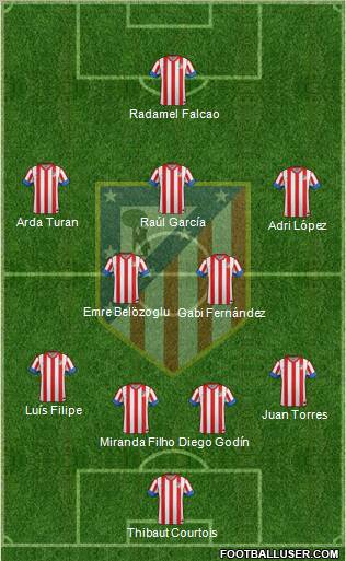 C. Atlético Madrid S.A.D. Formation 2012