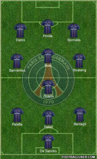 Paris Saint-Germain Formation 2012