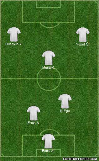 Football Manager Team Formation 2012