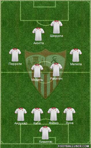 Sevilla F.C., S.A.D. Formation 2012