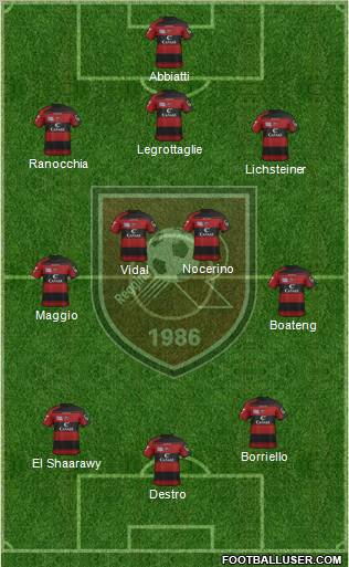Reggina Formation 2012