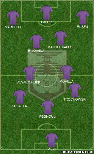 Defensor Sporting Club Formation 2012