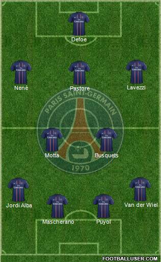 Paris Saint-Germain Formation 2012