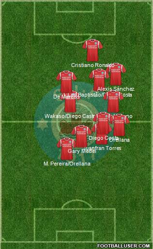 Silkeborg Idrætsforening Formation 2012