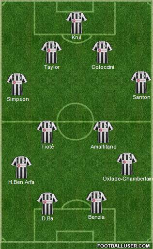 Newcastle United Formation 2012
