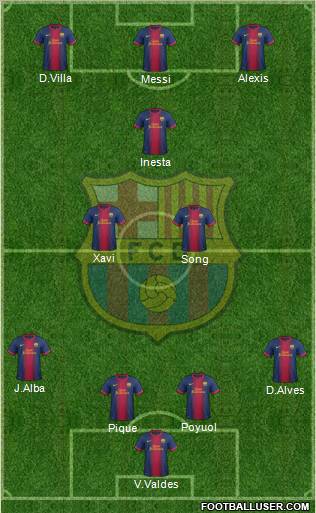 F.C. Barcelona Formation 2012