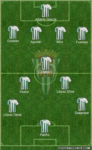 Córdoba C.F., S.A.D. Formation 2012