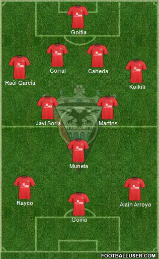 C.D. Mirandés Formation 2012
