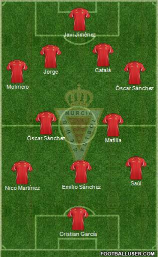 Real Murcia C.F., S.A.D. Formation 2012