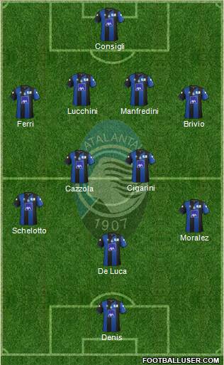 Atalanta Formation 2012