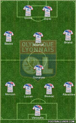 Olympique Lyonnais Formation 2012