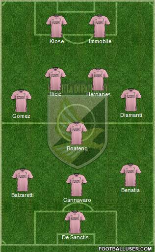 Città di Palermo Formation 2012