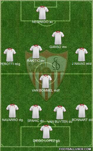 Sevilla F.C., S.A.D. Formation 2012