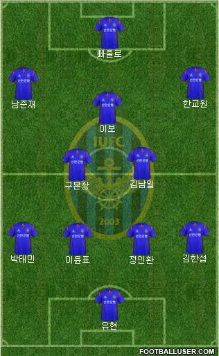 Incheon United Formation 2012