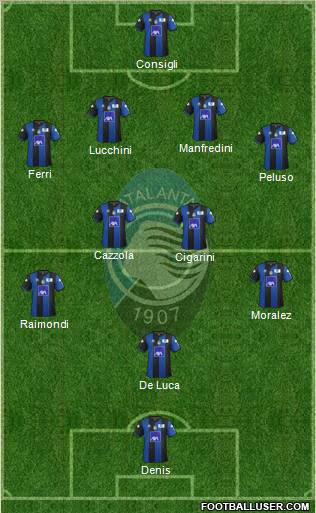 Atalanta Formation 2012