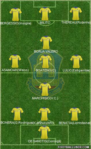 FK Atlantas Klaipeda Formation 2012