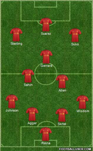 Liverpool Formation 2012