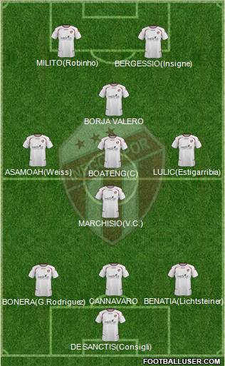 Inegölspor Formation 2012