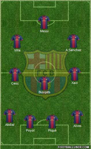 F.C. Barcelona Formation 2012