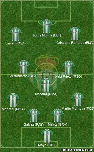 Real Betis B., S.A.D. Formation 2012
