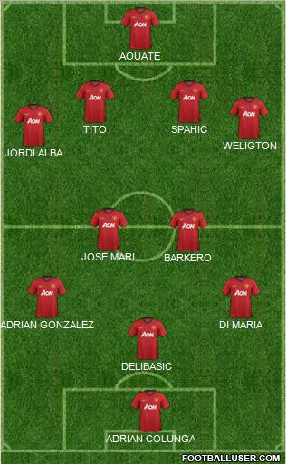 Manchester United Formation 2012