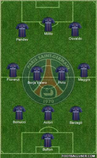 Paris Saint-Germain Formation 2012