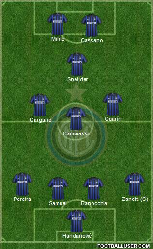 F.C. Internazionale Formation 2012