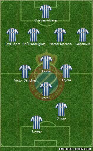 R.C.D. Espanyol de Barcelona S.A.D. Formation 2012